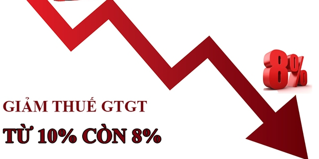 QUỐC HỘI ĐỒNG Ý TIẾP TỤC GIẢM THUẾ GTGT 2% TRONG 6 THÁNG ĐẦU NĂM 2025