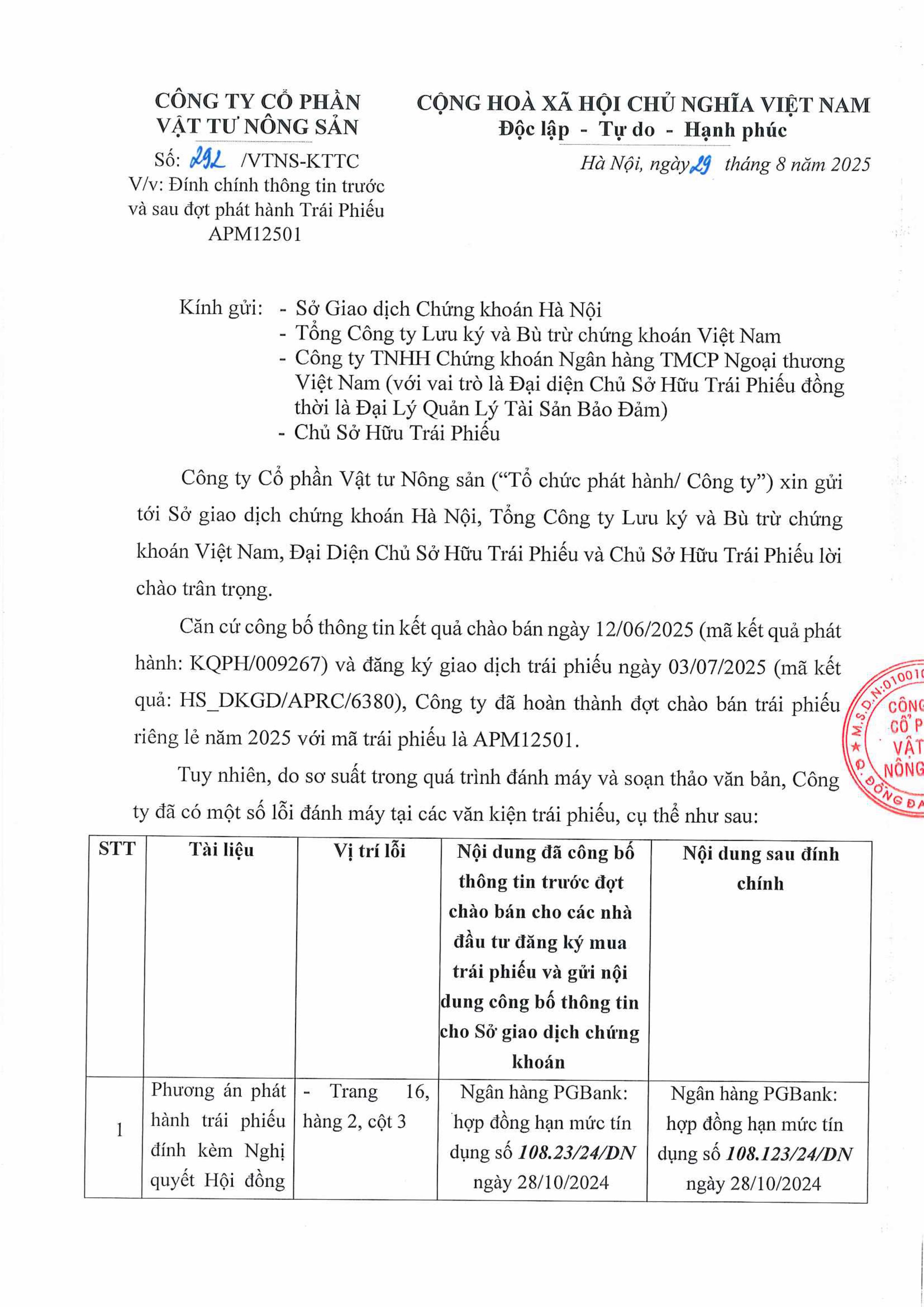 CV292.VTNS-KTTC (2)-hình ảnh-0
