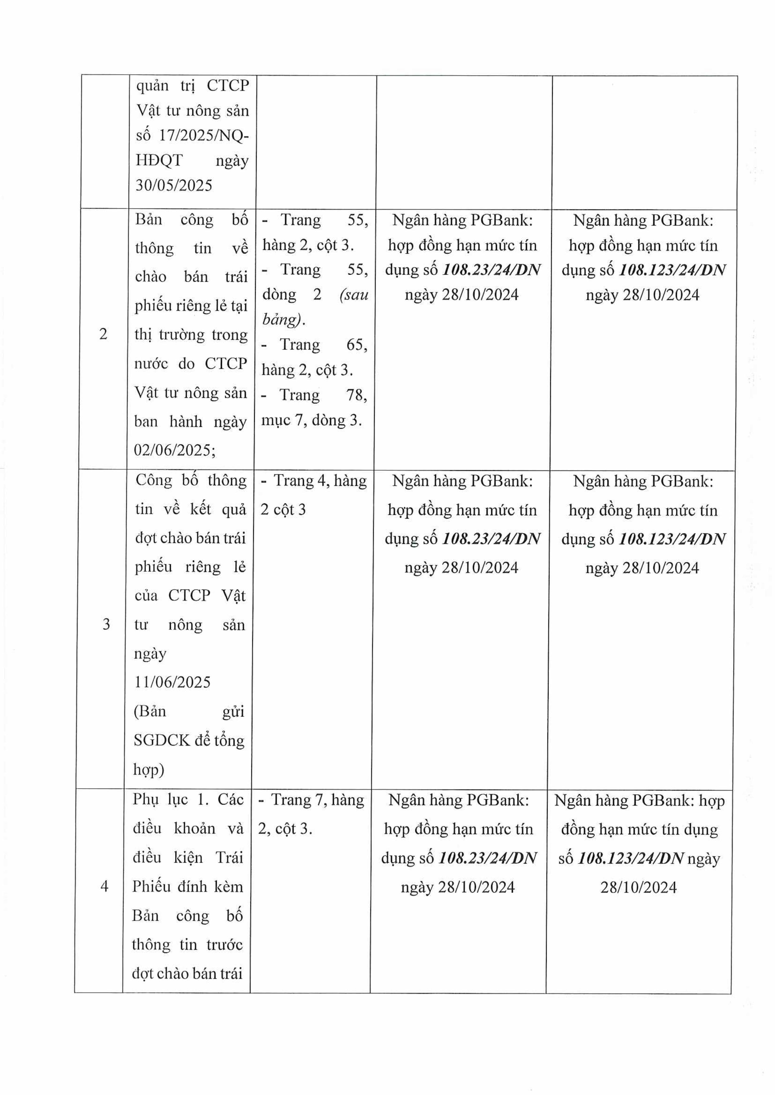 CV292.VTNS-KTTC (2)-hình ảnh-1