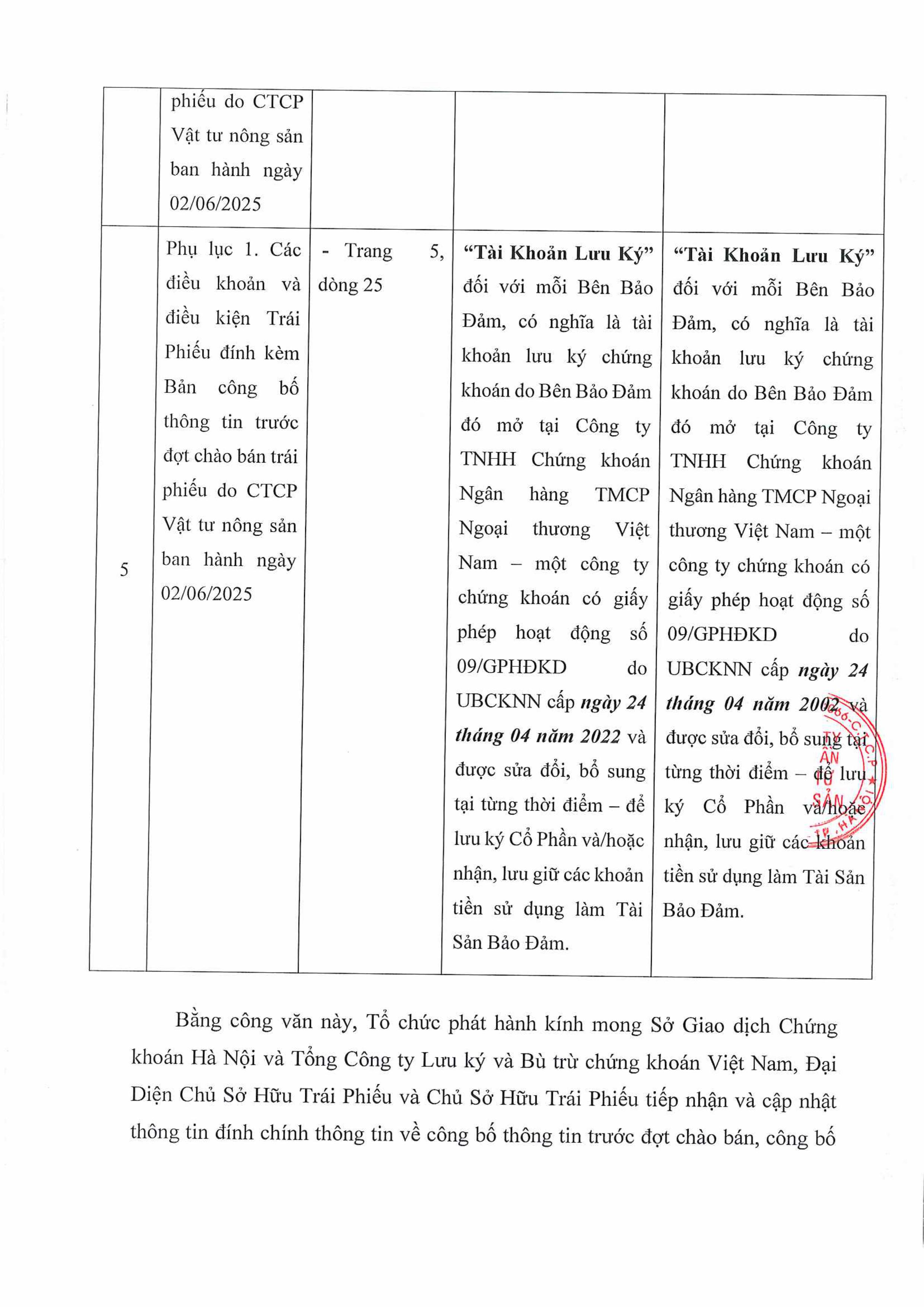 CV292.VTNS-KTTC (2)-hình ảnh-2