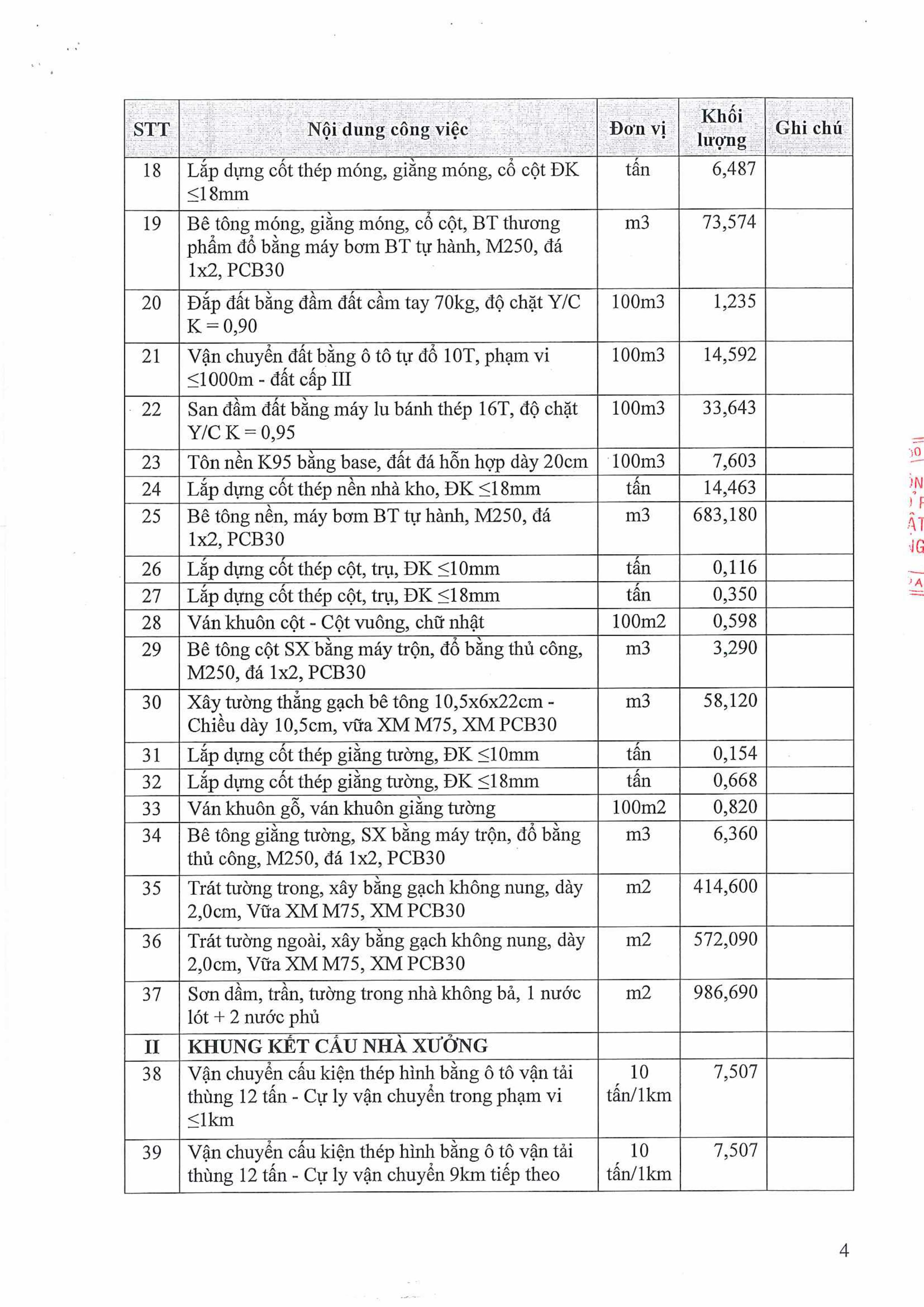 2025 10 15__332_Thu moi chao gia GT Xay dung kho chua nguyen lieu-hình ảnh-3
