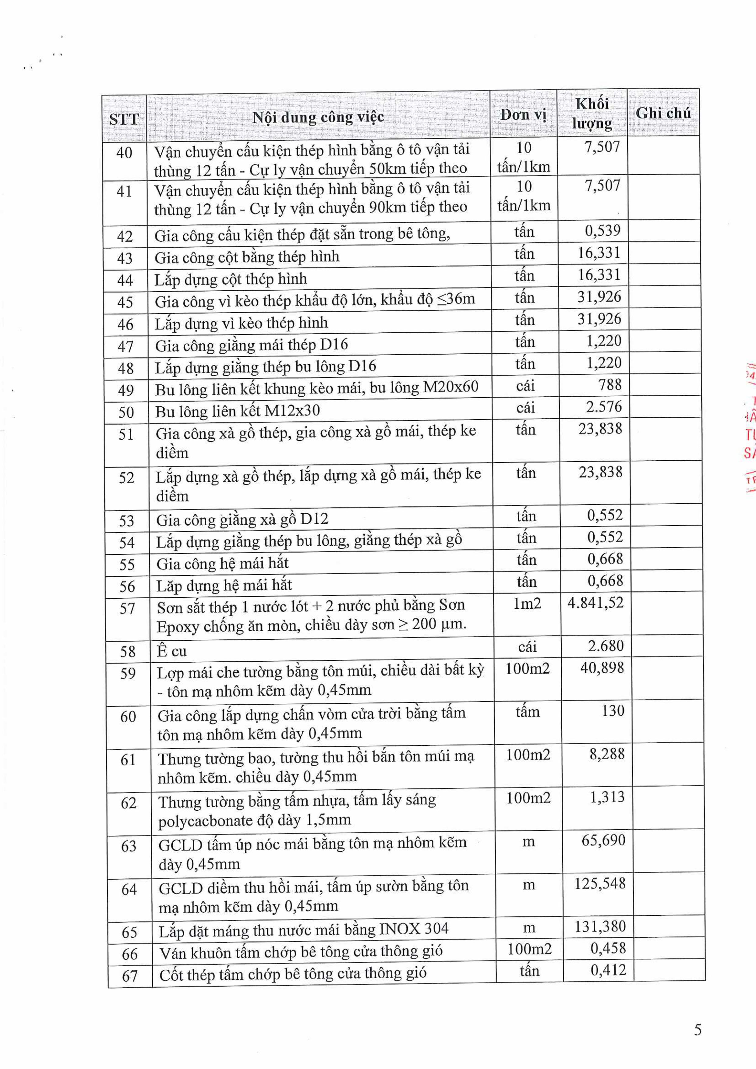 2025 10 15__332_Thu moi chao gia GT Xay dung kho chua nguyen lieu-hình ảnh-4