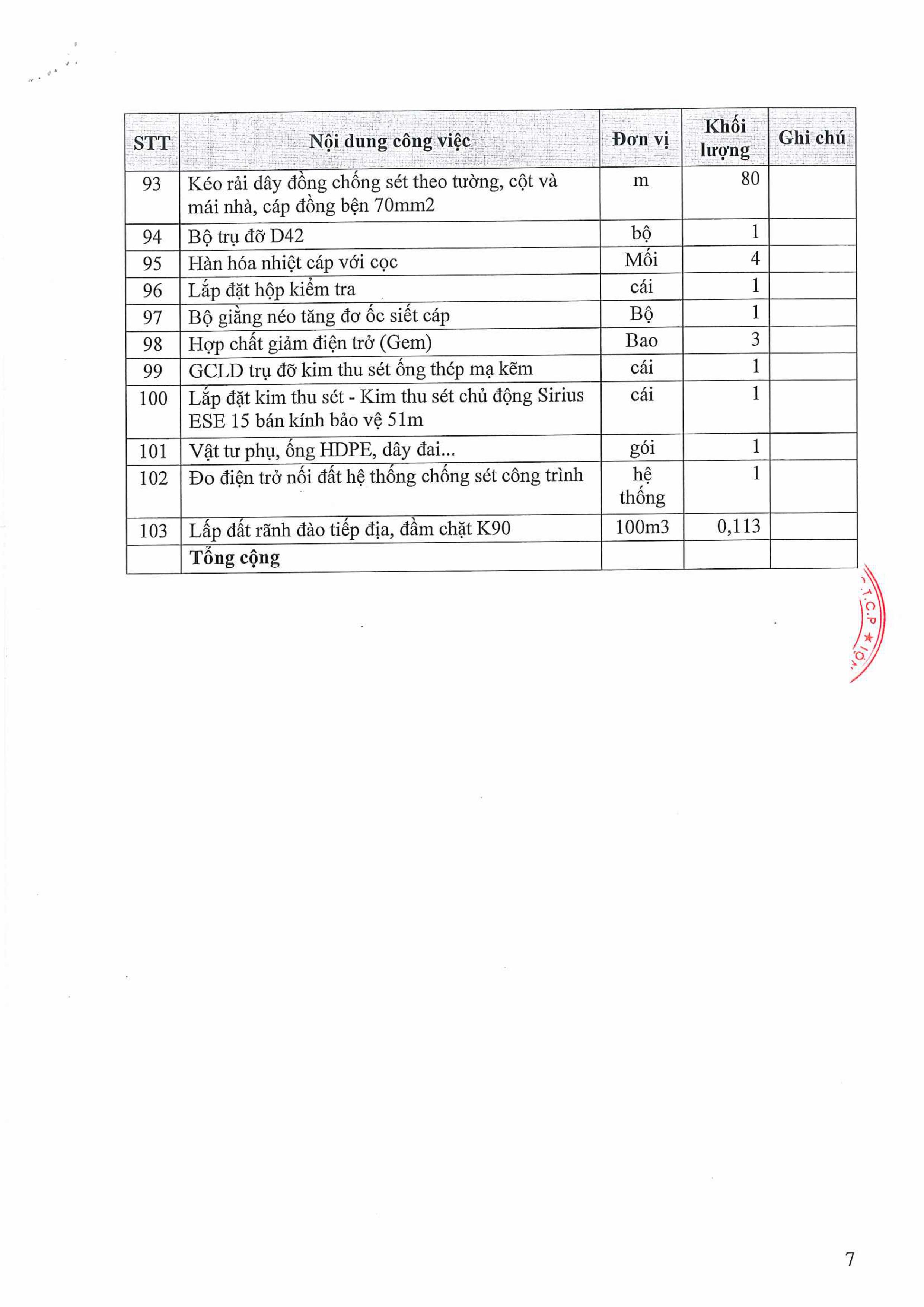 2025 10 15__332_Thu moi chao gia GT Xay dung kho chua nguyen lieu-hình ảnh-6