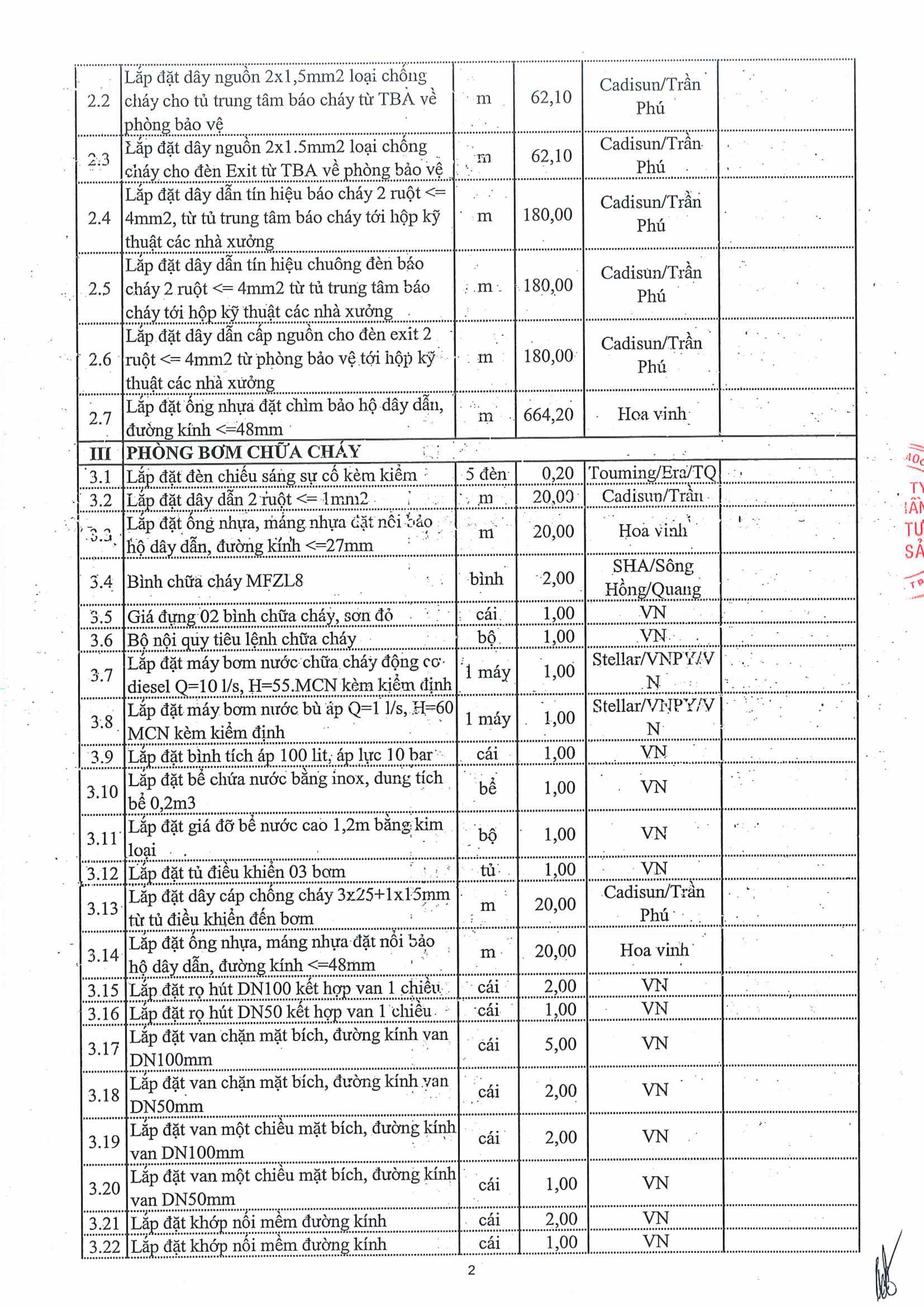 2026 09 08___298__Thu moi chao gia - Lap dat HT PCCC cho nha xuong san xuat so 1, 2 va cac CT hien trang - Nha may Dai Loc-hình ảnh-3