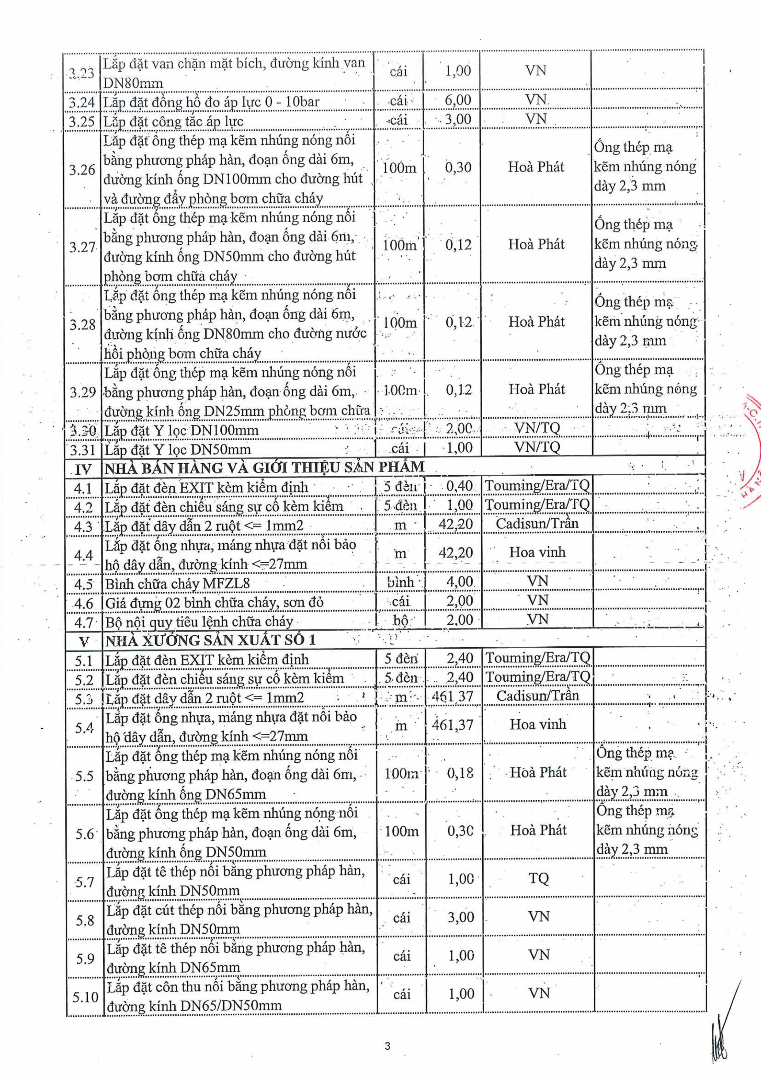 2026 09 08___298__Thu moi chao gia - Lap dat HT PCCC cho nha xuong san xuat so 1, 2 va cac CT hien trang - Nha may Dai Loc-hình ảnh-4