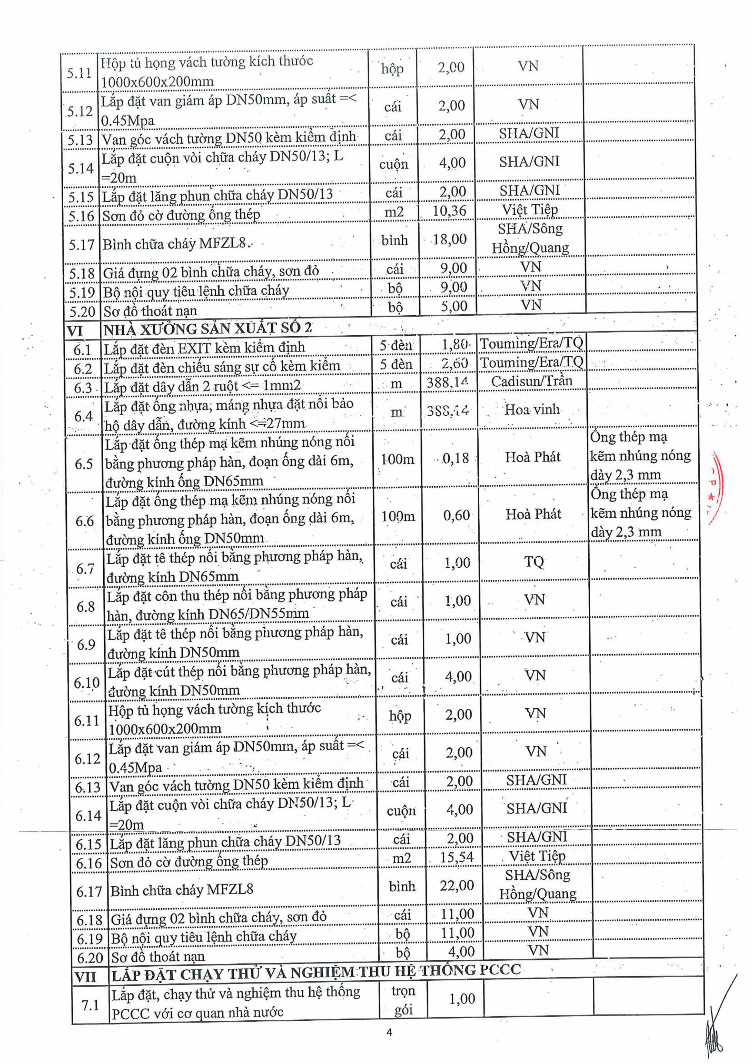 2026 09 08___298__Thu moi chao gia - Lap dat HT PCCC cho nha xuong san xuat so 1, 2 va cac CT hien trang - Nha may Dai Loc-hình ảnh-5