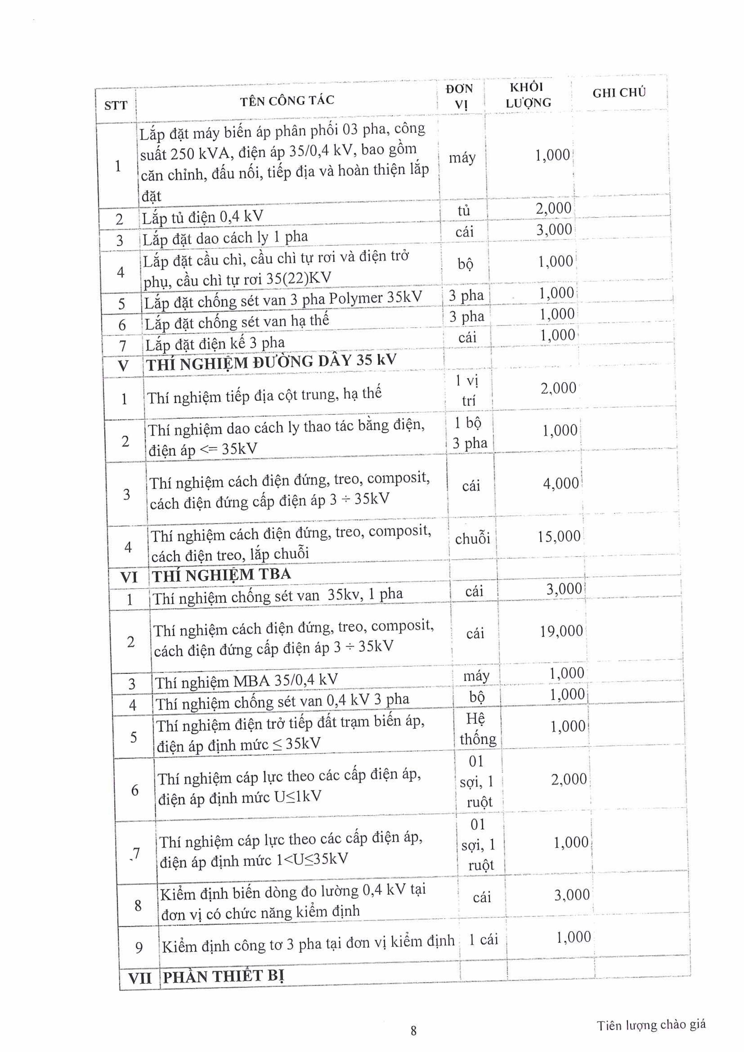 2026CV332BNCPTDA-hình ảnh-10