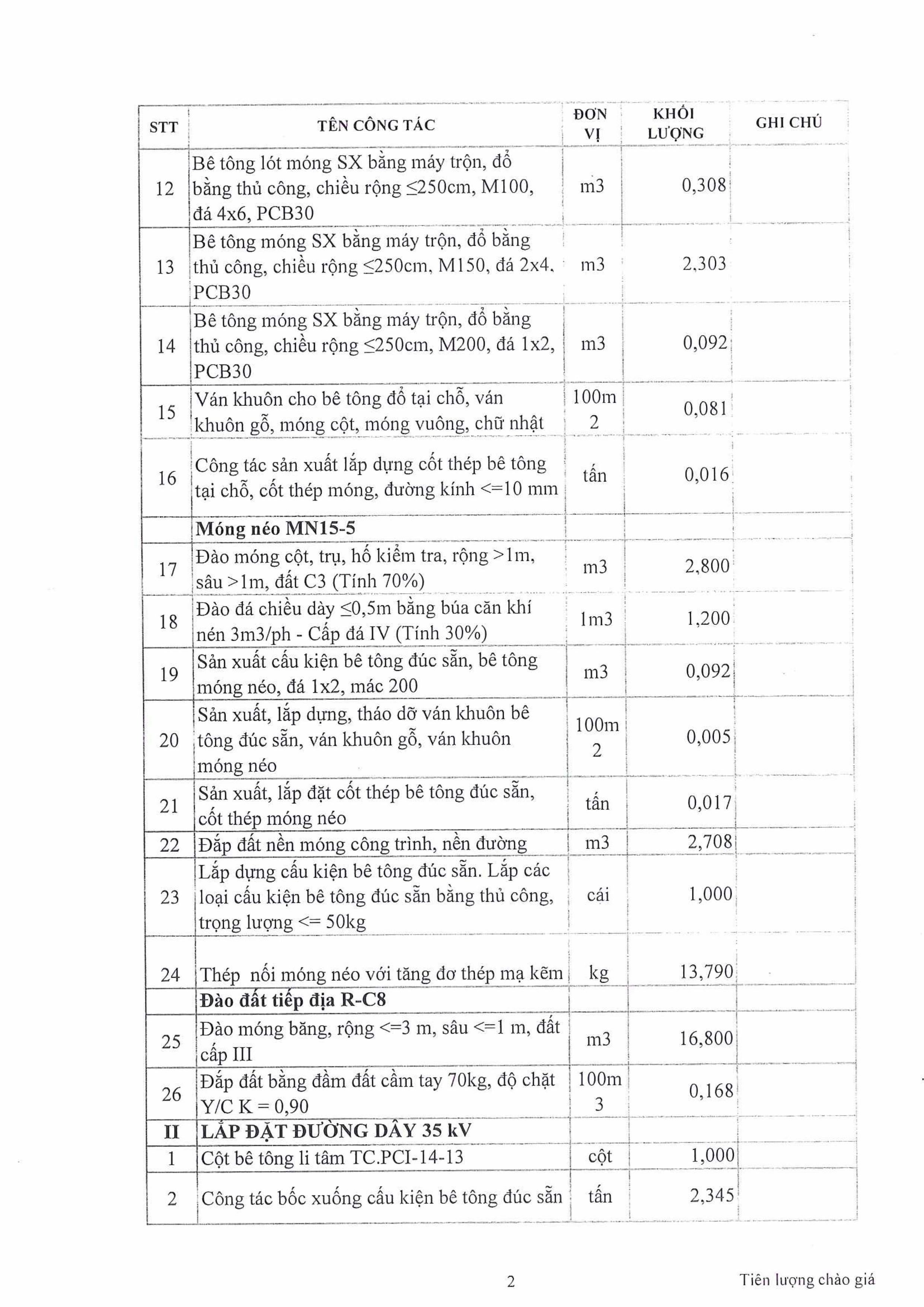 2026CV332BNCPTDA-hình ảnh-4