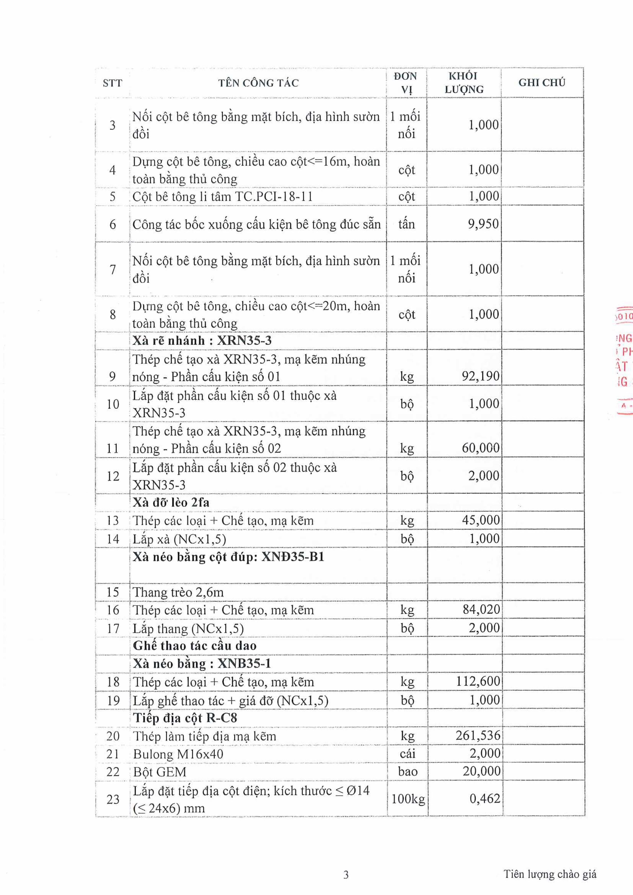 2026CV332BNCPTDA-hình ảnh-5