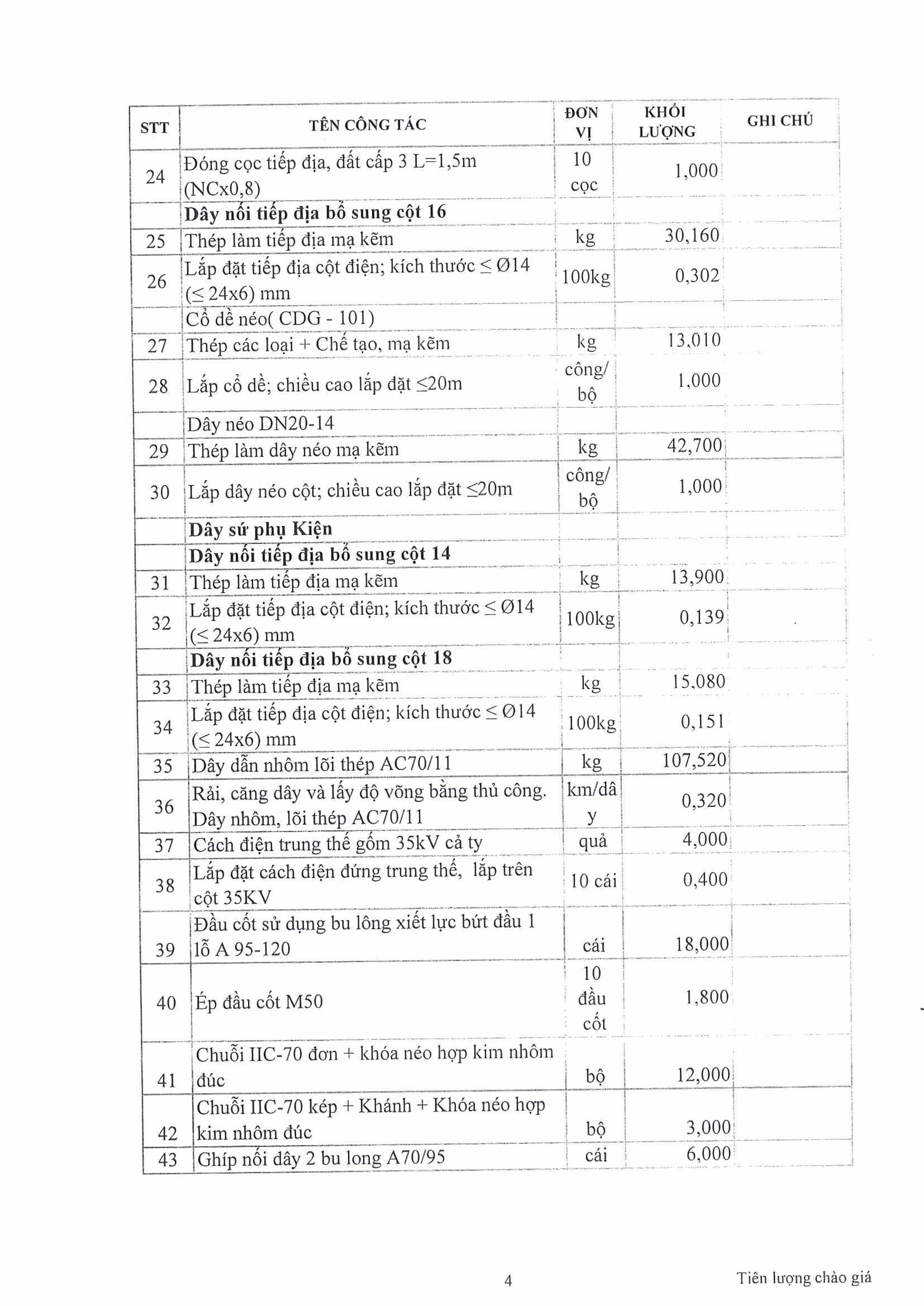 2026CV332BNCPTDA-hình ảnh-6