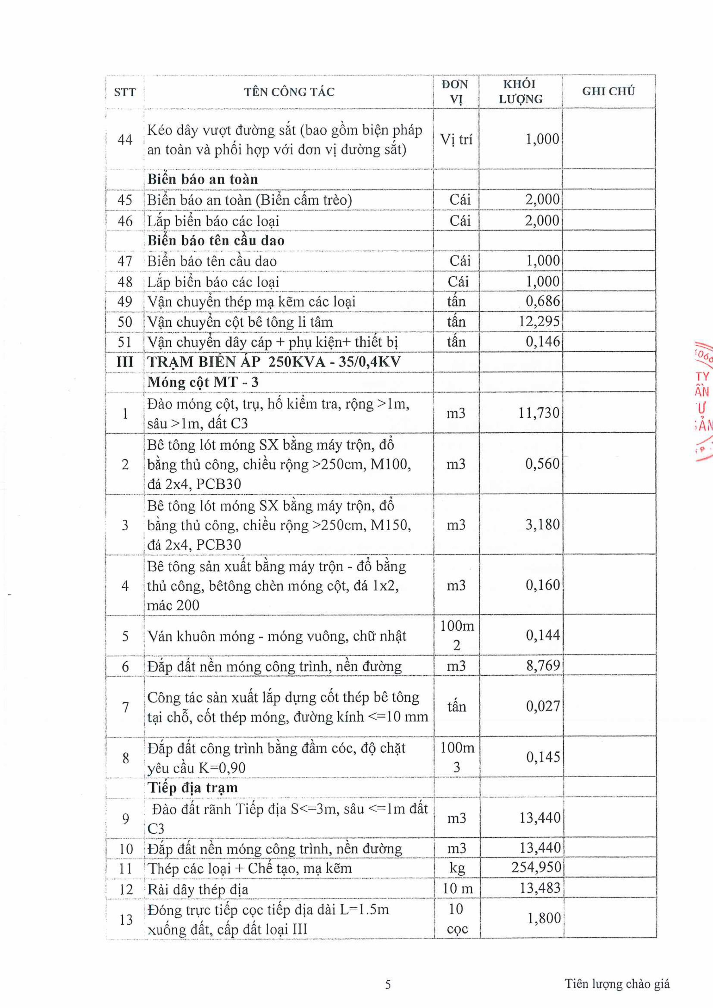 2026CV332BNCPTDA-hình ảnh-7