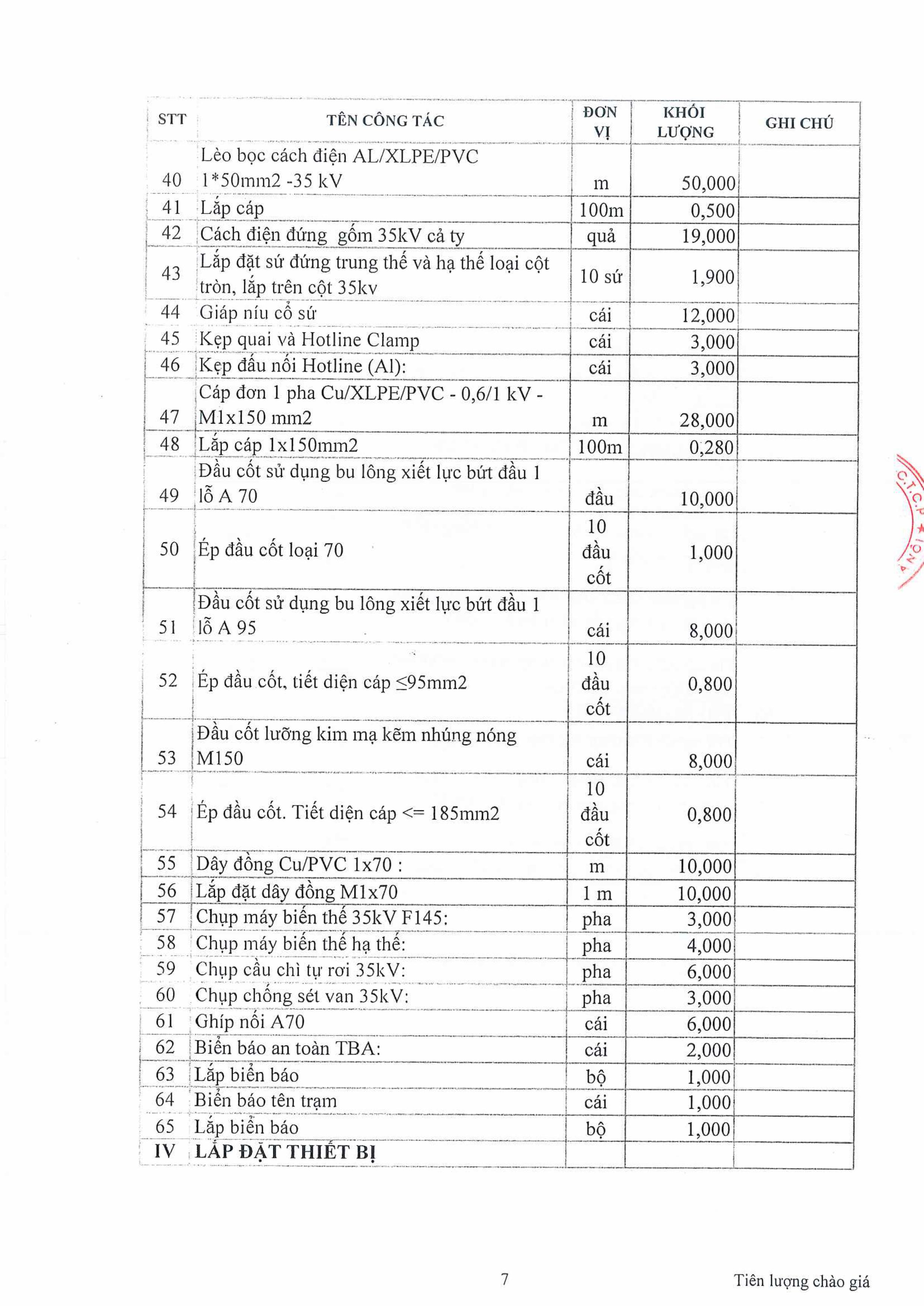 2026CV332BNCPTDA-hình ảnh-9